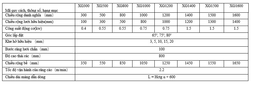 Máy Cào Rác Kiểu Lưới XG