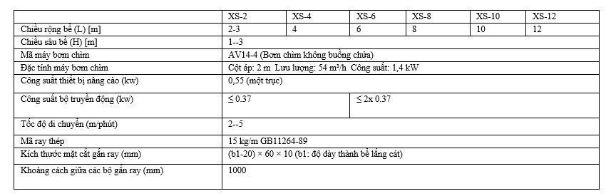 Máy hút cát Bể Láng XS Máy hút cát Bể Láng XS