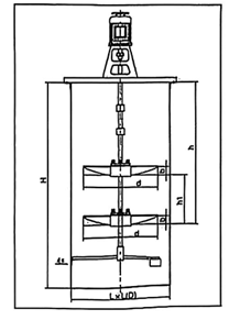 Máy khuấy trộn cơ học JWH